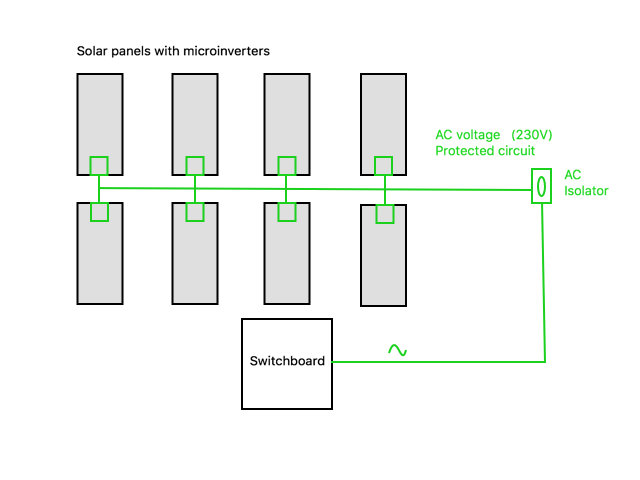 ac-solar-schematic