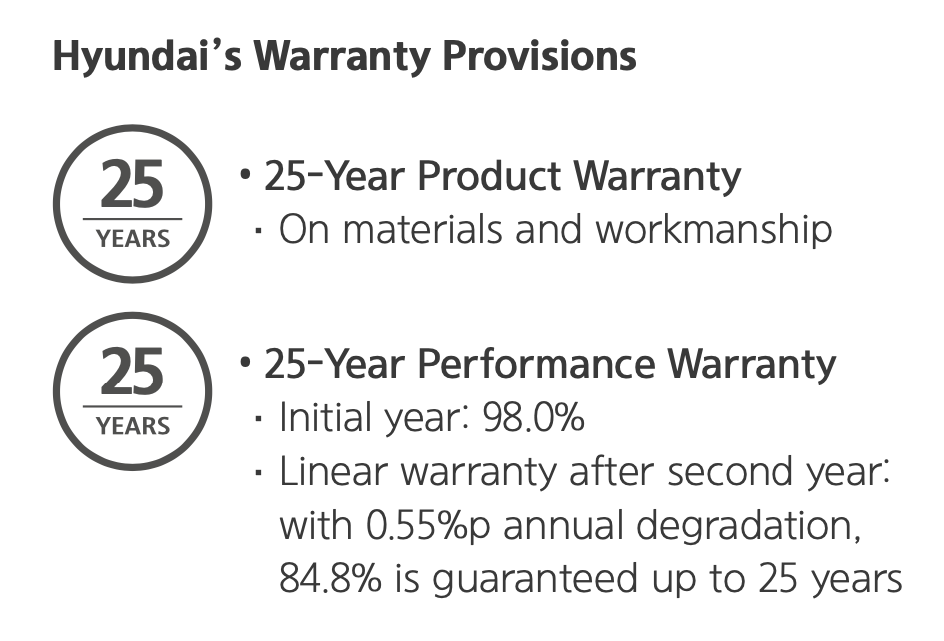 Hyundai 390W shingled cell - warranty