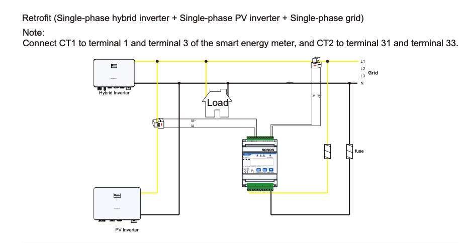 Solar system diagram single phase hybrid inverter, single phase PV inverter, single phase grid
