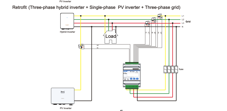 Three phase hybrid inverter, single phase PV Inverter, Three phase grid